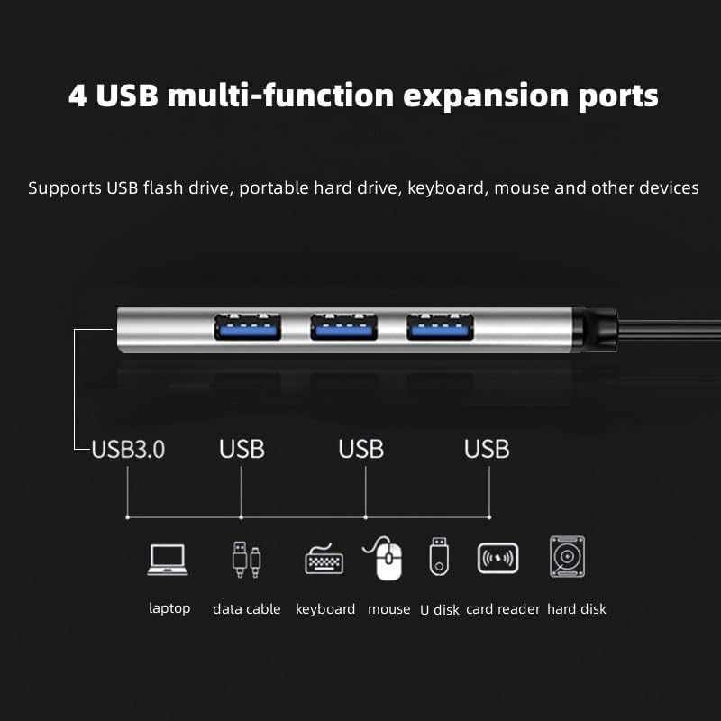 Sounce 4-Port USB 3.0 Hub for PC – High-Speed Aluminum USB Hub Compatible with PC, MacBook, Mac Pro, Mac mini, iMac, Surface Pro, and XPS. 4-Port High Speed USB Hub with Aluminium Shell - Image 4