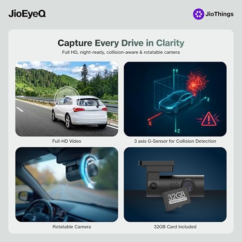 JioEyeQ Dashcam (2026) with GPS |Full HD 2MP | 140° Ultrawide FOV | AI Pedestrian Detection | 32GB Micro SD Included | Night Vision| Emergency Recording | Collision Detection | Built in Wi-fi & Mic - Image 4