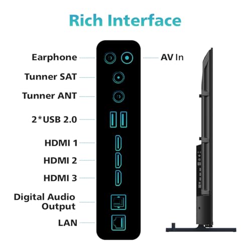 Philips 109 cm (43 inches) 8100 Series 4K Ultra HD Smart QLED Google TV 43PQT8100/94 - Image 5