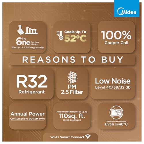 Midea 1 Ton 3 Star Wi-Fi AI Inverter Split AC(Copper, Convertible 6-in-1 with Smart Wi-Fi,Turbo Mode, Auto Clean & HD+PM 2.5 Filter, 2026 Model,Santis Max DLX Wi-Fi - MAI12SD3R36W0, White) - Image 3