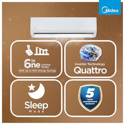 Midea 1 Ton 3 Star Wi-Fi AI Inverter Split AC(Copper, Convertible 6-in-1 with Smart Wi-Fi,Turbo Mode, Auto Clean & HD+PM 2.5 Filter, 2026 Model,Santis Max DLX Wi-Fi - MAI12SD3R36W0, White) - Image 4