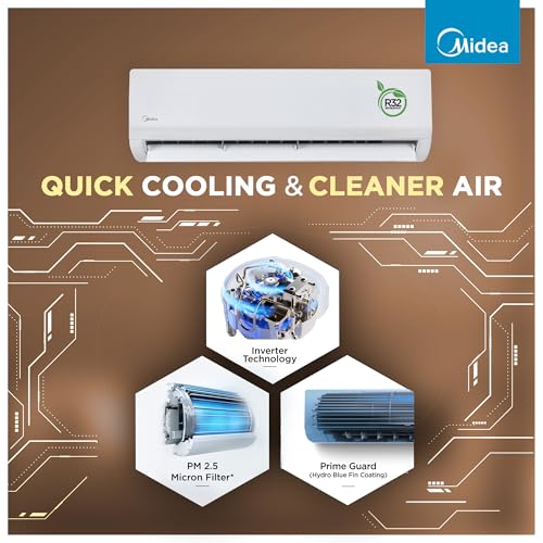 Midea 1 Ton 3 Star Wi-Fi AI Inverter Split AC(Copper, Convertible 6-in-1 with Smart Wi-Fi,Turbo Mode, Auto Clean & HD+PM 2.5 Filter, 2026 Model,Santis Max DLX Wi-Fi - MAI12SD3R36W0, White) - Image 6