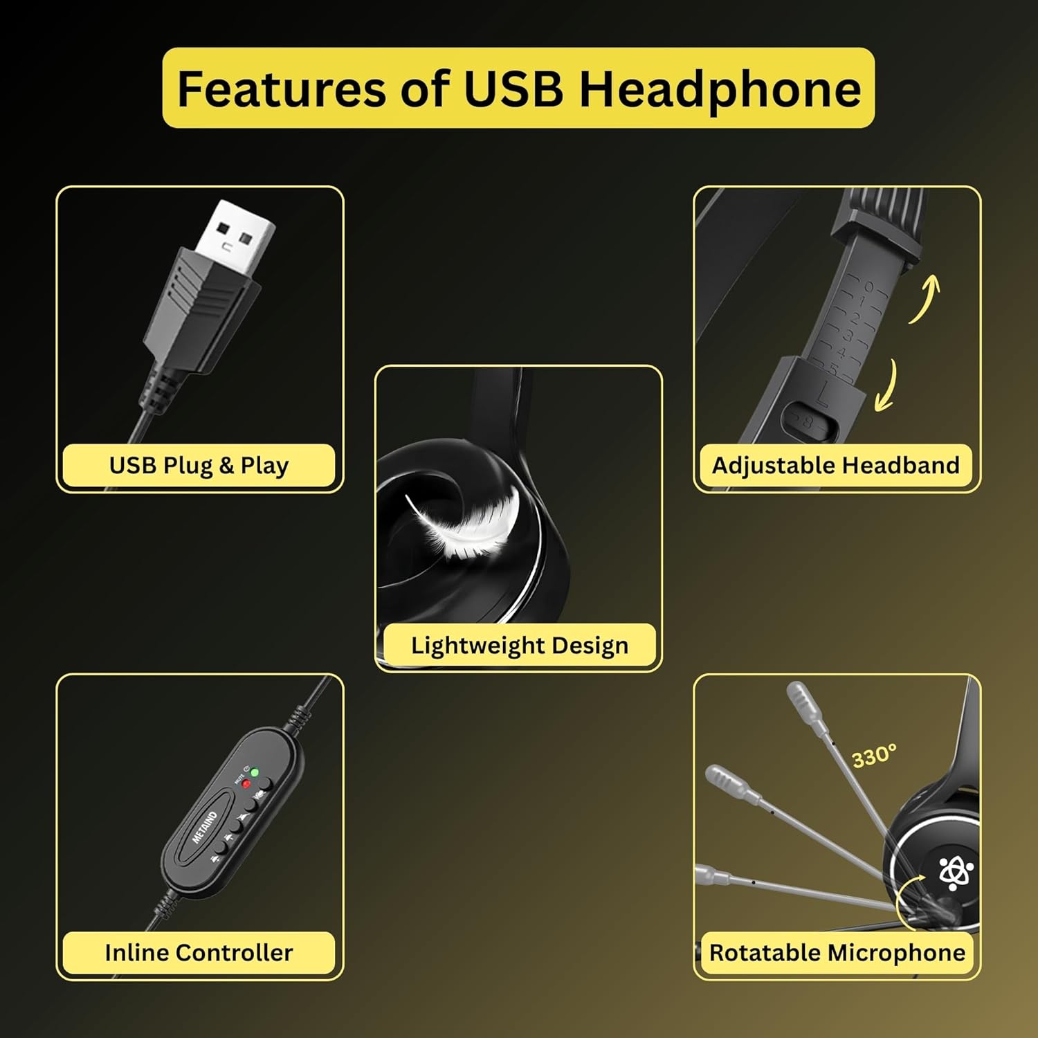 Wired USB Headphone with Noise-Canceling Mic | Ideal for Teams, Zoom Calls & Call Center Use | Compatible with PC & Laptop | Model: Meta_MT30 (Black) - Image 2