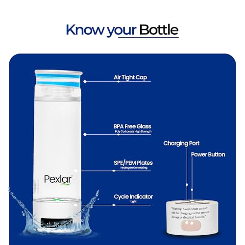 HYDROGEN WATER Bottle | Inhallation Feature - 1 Year Warranty | SPE-PEM Technology - Platinum Titanium plates | No Chlorine No Ozone Mixing|H2 >5000 PPB | -ORP -750 mv| Purity 99.9% H2-2Cycle - Image 6