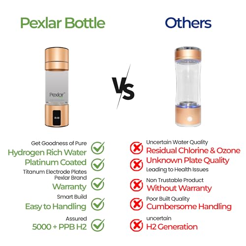 HYDROGEN WATER Bottle | 2 Cycle | 1 Year Warranty | SPE-PEM Technology - Platinum Titanium plates | No Chlorine No Ozone Mixing | H2 > 5000 PPB | -ORP -750 mv| Purity 99.9% H2 - Image 6