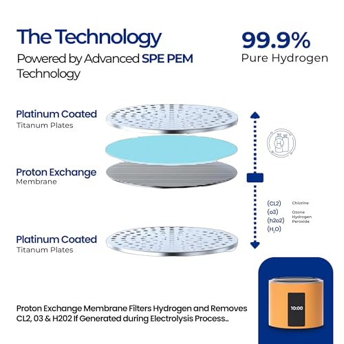 HYDROGEN WATER Bottle | 2 Cycle | 1 Year Warranty | SPE-PEM Technology - Platinum Titanium plates | No Chlorine No Ozone Mixing | H2 > 5000 PPB | -ORP -750 mv| Purity 99.9% H2 - Image 7
