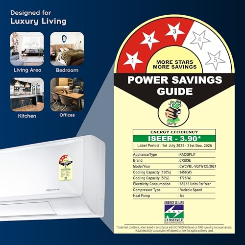 Cruise 1 Ton 3 Star Inverter Split AC with 7-Stage Air Filtration (100% Copper, Convertible 4-in-1, PM 2.5 Filter, CWCVBL-VQ1W123, White) - Image 6
