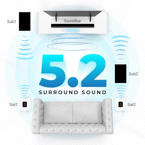 ZEBRONICS Juke bar 9550 pro 5.2 Soundbar (625 Watts), Dolby Audio, Dual Wireless Subwoofer & Wired Satellite, BT v5.3, HDMI ARC, Optical, Powerful Bass, RGB LED Lights, Wall Mountable, Silver - Image 7