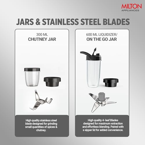 Milton Appliances Nutripure 350W Juicer Mixer Grinder | Mini Mixer Grinder with 2 Unbreakable Jars (600 ml On-the-Go & 300 ml Chutney),SS 304 Super Sharp Blades, Smoothie Maker, 2Y Warranty, Dark Blue - Image 5