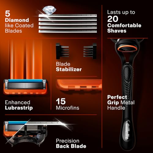 Gillette Fusion Manual Razor for Men with styling back blade for Perfect Shave and Perfect Beard Shape - Image 5