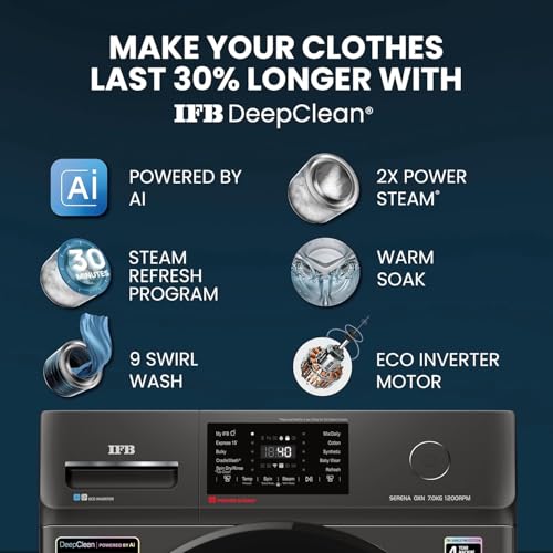IFB 7 Kg 5 Star, DeepClean® Technology, AI Powered, WiFi, Fully Automatic Front Load Washing Machine (SERENA OXN 7012 CMS, PowerSteam®, 9 Swirl, Steam Refresh, Inbuilt Heater, Eco Inverter, Onyx) - Image 3