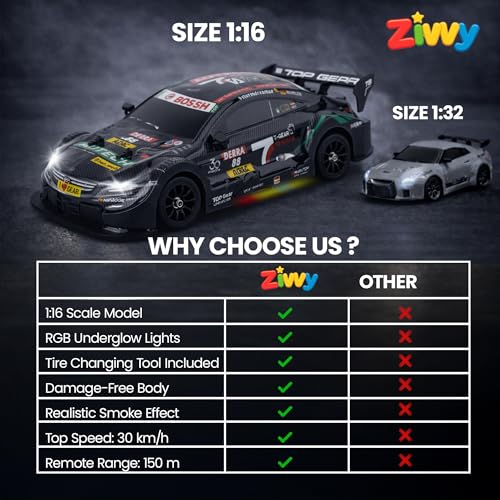 Big Remote Control Car Black | 2.4G Remote Control Drift RC Car with 150m Range, Neon Lights & Music | Rechargeable RC Racing Toy | Best Gift for Boys & Girls 2 3 4 5 6 7 8+ Years - Image 5