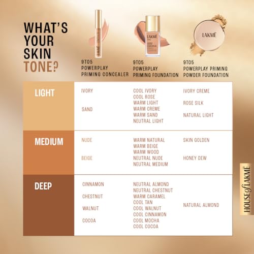 Lakme 9 to 5 Primer with Matte Powder Foundation Compact, Natural Light, 9g - Image 7