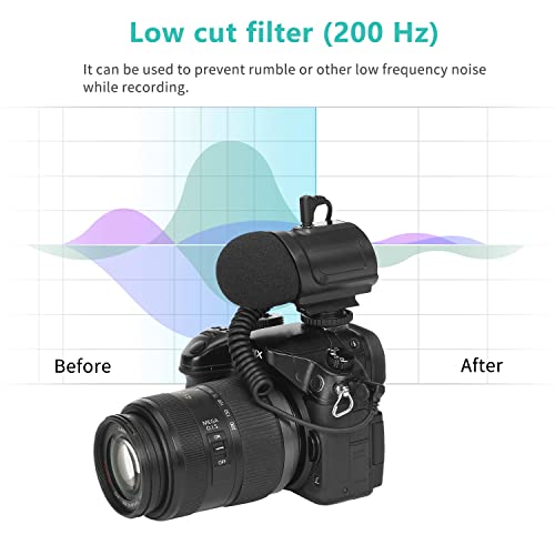 Saramonic SR-VM1S Cardioid Unidirectional Condenser Microphone for DSLR Cameras, Camcorders - Image 2