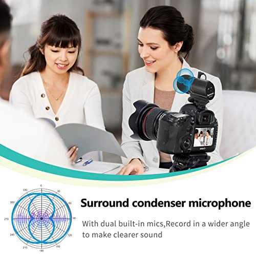 Saramonic SR-VM1S Cardioid Unidirectional Condenser Microphone for DSLR Cameras, Camcorders - Image 3