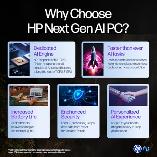 HP Smartchoice OmniBook 5 (Previously Pavilion) 50 Tops, AMD Ryzen AI 5 340 (16GB LPDDR5X, 512GB SSD) WUXGA 2K, 16''/40.6cm, Win11, Office24, Silver, 1.79kg, ag1037au, Next Gen AI Copilot+ Laptop - Image 4