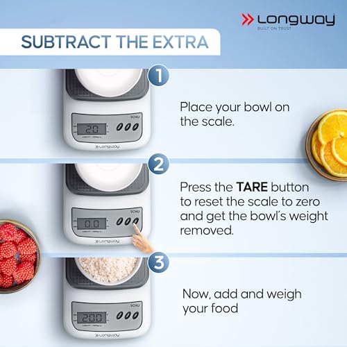 Longway LWKWS01 Multipurpose Portable Digital Kitchen Weighing Scale |Weight Machine With Back Light LCD Display | 2 Year Warranty (10 kg, Gray) - Image 6