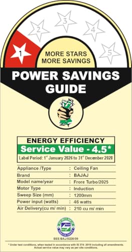 Bajaj Frore 1200 MM (48") 1 Star Rated Ceiling Fans For Home | BEE Star Rated Energy Efficient Ceiling Fan | Rust Free Coating For Long Life | High Air Delivery | 2-Yr Warranty 【Brown】 - Image 7