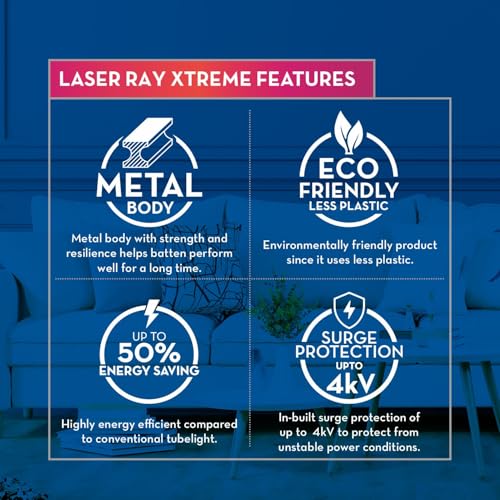 Crompton Laser Ray Xtreme 50W | Energy Efficient LED Tubelight for Home & Office (Pack Of 2) - Image 2