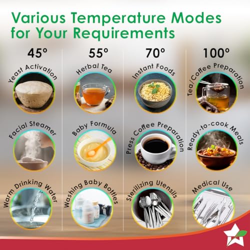 Wonderchef Onyx Cool-touch Digital Kettle, 1.8 L, Stainless-steel Interior, 1350W, Choose from 4 Temperature Modes, Rapid Boiling in 5 Mins for Tea, Coffee, Instant Food, Auto Shut-off, 2-Yr Warranty - Image 6