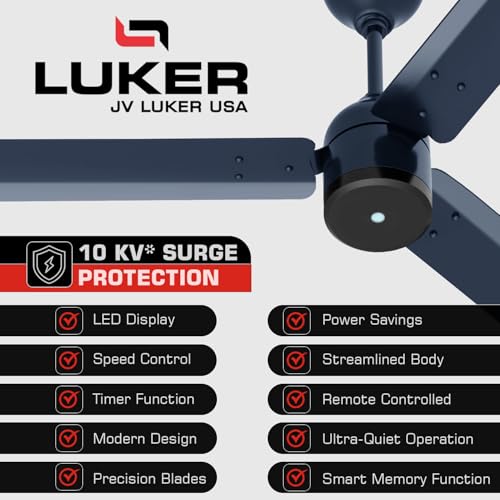 LUKER JVLuker USA Aero Zen 1200mm BLDC Ceiling Fan with IR Remote BEE 5 Star 65% Energy Saving High Air Delivery Low Noise LED Indicator Reverse Mode for Living & Bedroom Ocean Blue 3 Yrs Warranty - Image 7